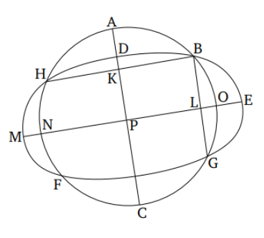 Շրջանների հատում.png