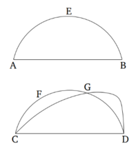 Շրջանների նման հատվածներ.png